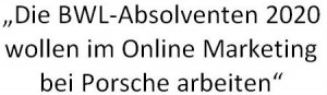 BWL-Absolventen 2020 wollen im Online Marketing bei Porsche arbeiten