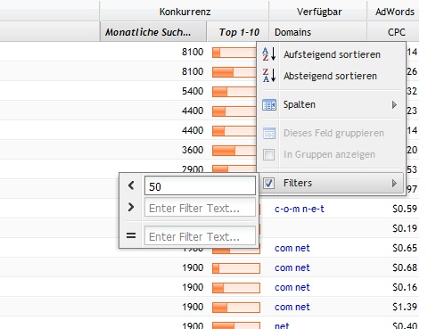 SEcockpit Keyword Katze Filter 