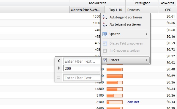 Keyword Katze Filter höher als 200 Secockpit Keyword Katze