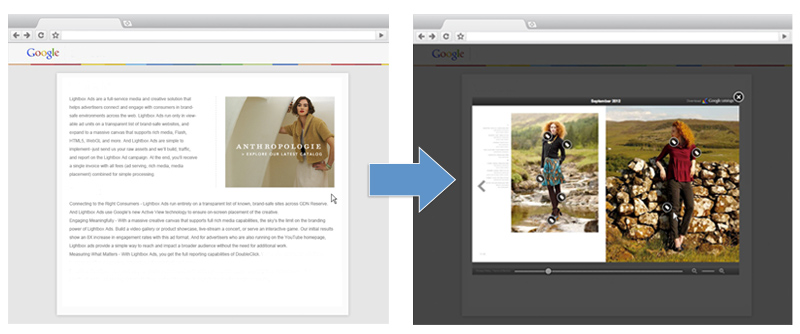 Das neue Anzeigenformat von Google: die Lightbox.