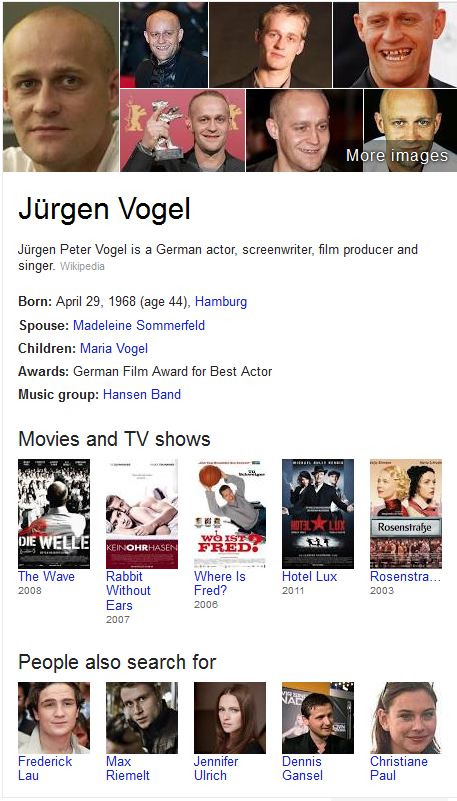 jürgen vogel jürgen vogel knowledge graph US