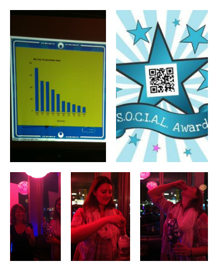 SocialAward