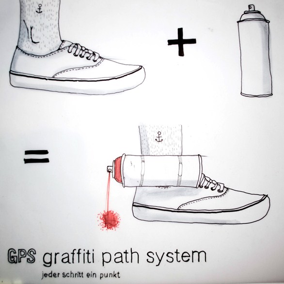 Amleitung zum Herstellen eines GPS (grafitti path system)