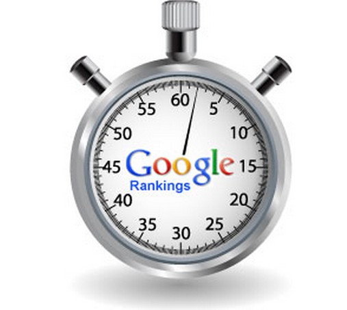 Google Page Speed