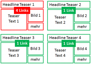 grafik links zusammenfassen