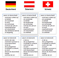 Google Suggest Vergleich DACH