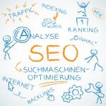 SEO für Online Shops