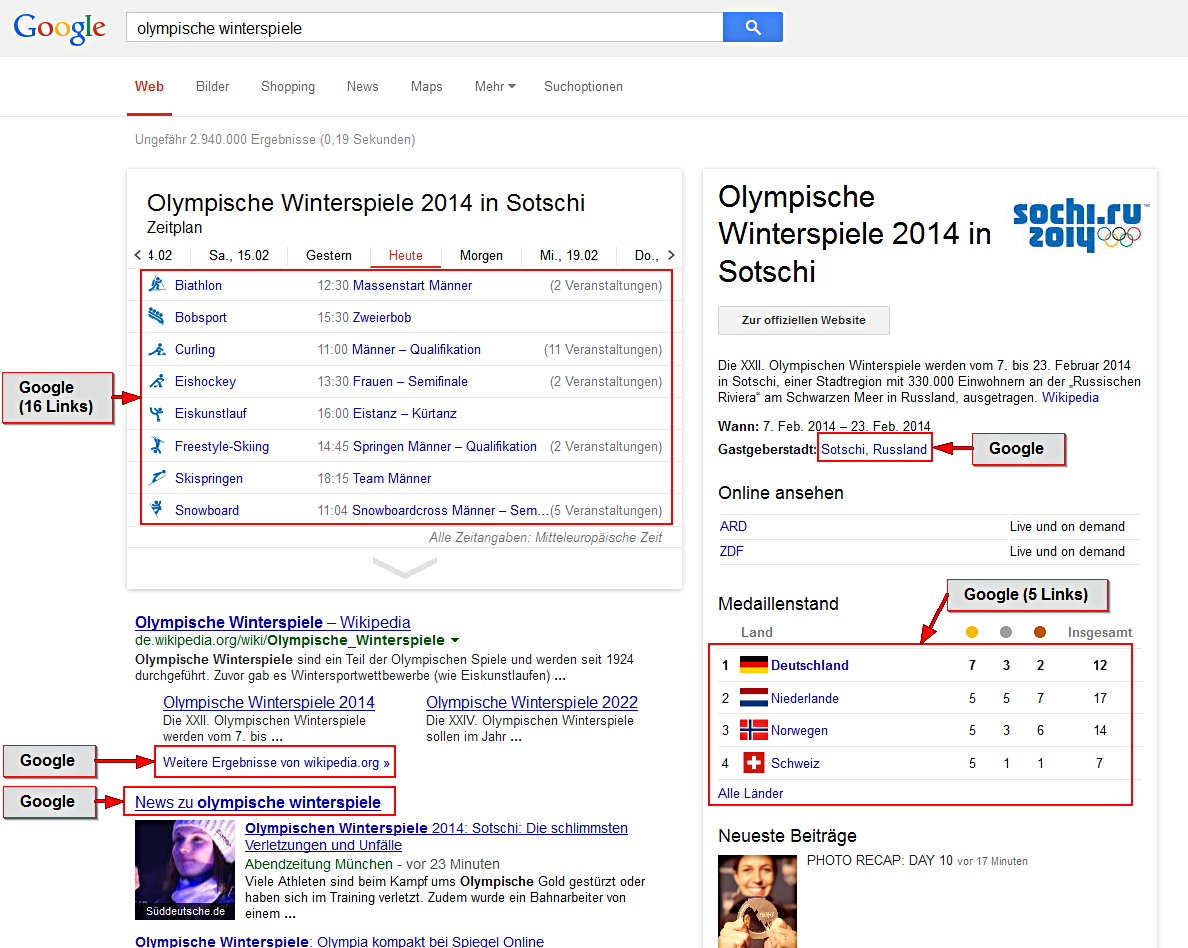 Google-Suchergebnisseite-SERP-Olympische-Winterspiele