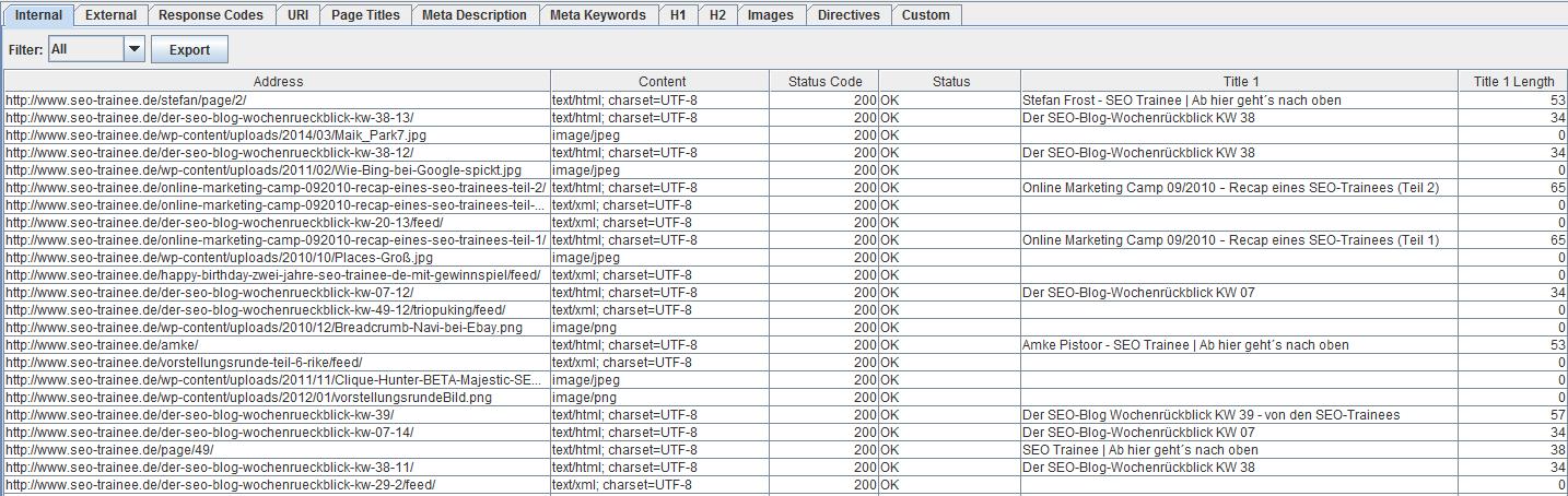 Screaming Frog: Auszug aus Crawl (internal)