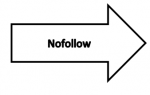 Nofollow