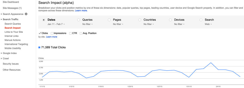 Screenshot Search Impact Report