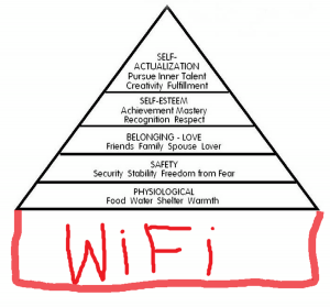 Maslow Pyramide - WiFi