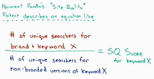 sitequality-score