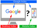 google-mobile-index-kl