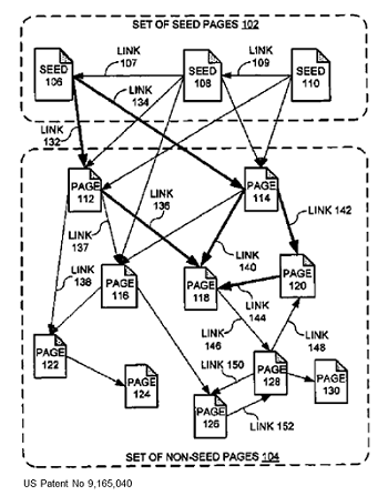 google-pagerank-vetrauen