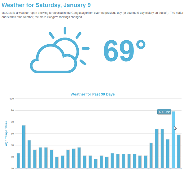 mozcast_11_01_16