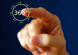 hand-360