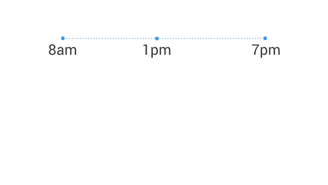 cross device tracking