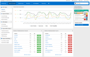 PageRangers Search-Consolen-Einbindung