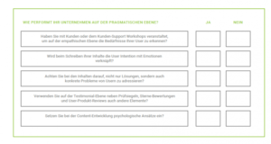 Fragen zu linguistischen Optimierung