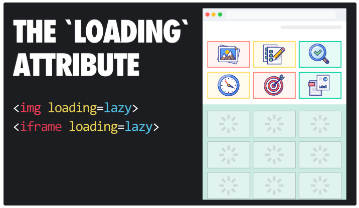 Das Loading-Attribut. Simple Einbindung in ein <img>-Element. © Addy Osmani