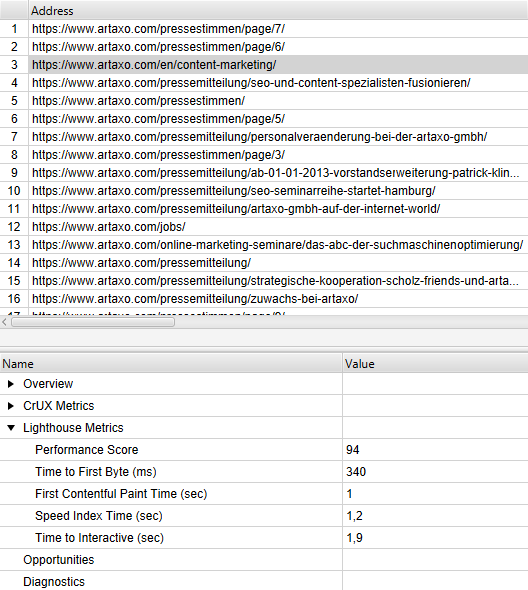 Zu einzelnen URLs sind Detailinformationen zum Thema Ladegeschwindigkeit in Screaming Frog verfügbar.