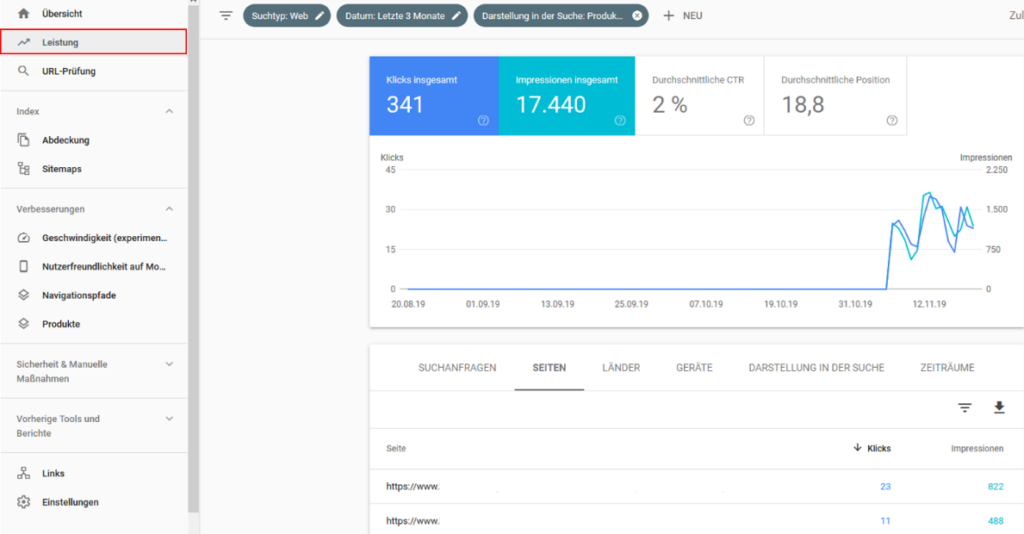 Leistungsdaten zu Produktseiten Google Search Console