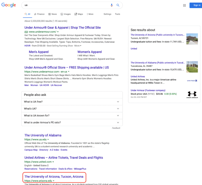 Nachdem die University of Arizona die Namenskürzung anpasste, erschien die Universität für die Anfrage "UA" auf Position 5.