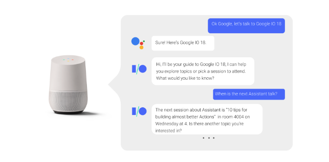 Google Assistant Konversation