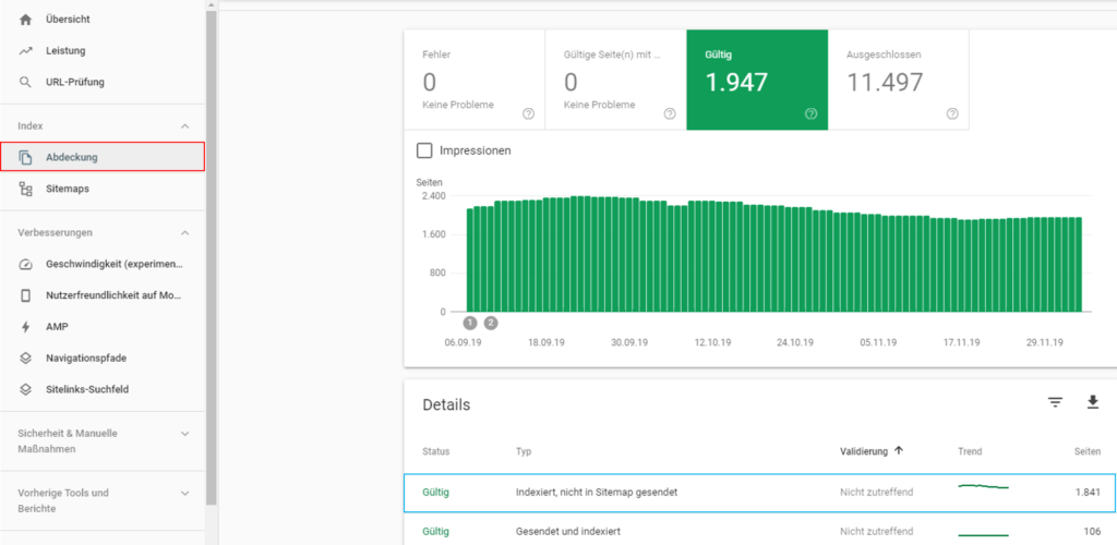 Indexberichte in der Google Search Console