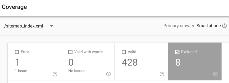 Coverage Report Google Search Console