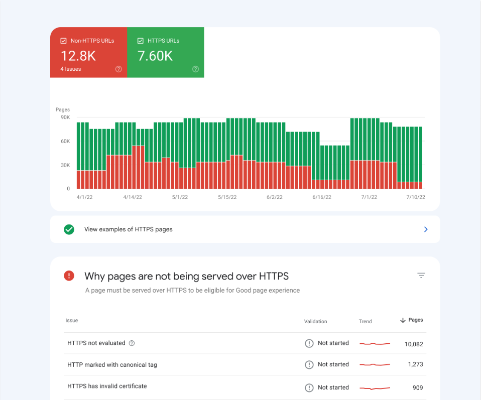 Ausschnitt von Google Search Console mit Darstellung des HTTPS-Bericht bei Problemen von URLs, Quelle: seo-suedwest.de