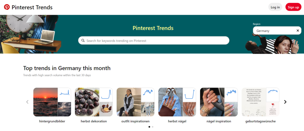 Website Pinterest Trends