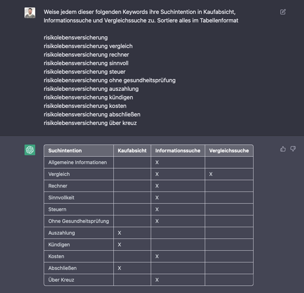 ChatGPT Suchintention von dem Keyword Risikolebensversicherung, Quelle: koschlinkperformance.de