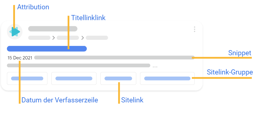 Visuelle Darstellung eines Textergebnisses in der Google-Suche. Quelle: Google