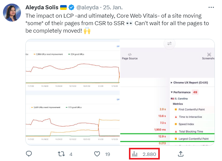 So sieht der View Count auf Twitter aus. Der Beispiel-Tweet stammt von SEO-Expertin Aleyda Solis. Quelle: Eigener Screenshot