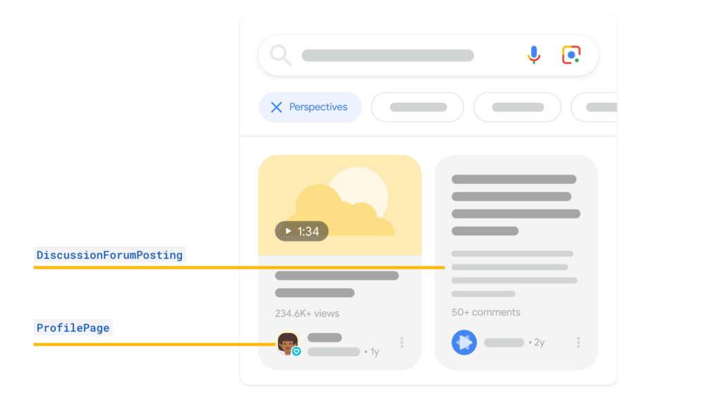 Beispiel für die Anzeige von Diskussionen und Autor*innen-Profilen in den SERPs